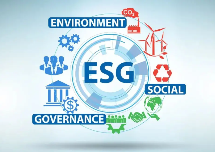 ESG（是环境、社会和公司治理）