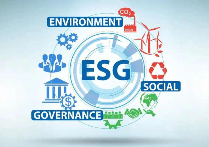 ESG